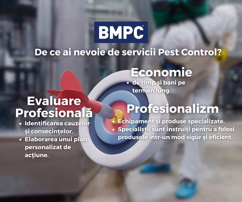 De ce afacerea Ta are nevoie de servicii Pest Control?