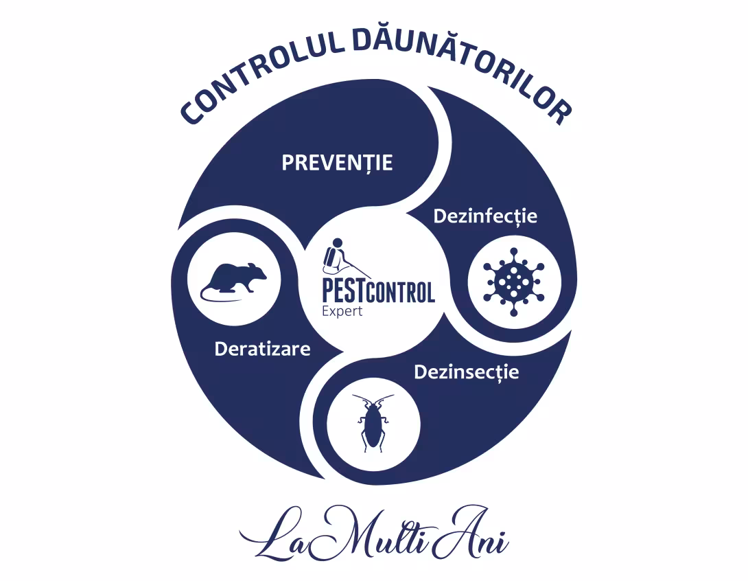 PestControl-Expert, urări de Crăciun și An Nou!
